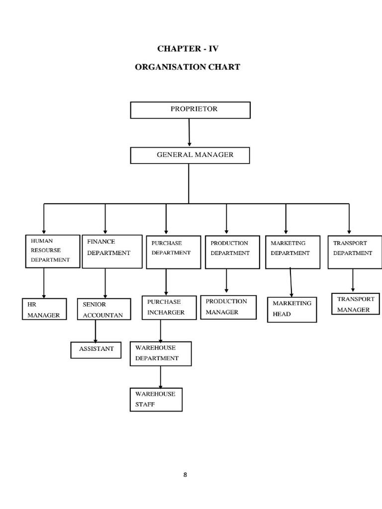 Hui 9 | PDF