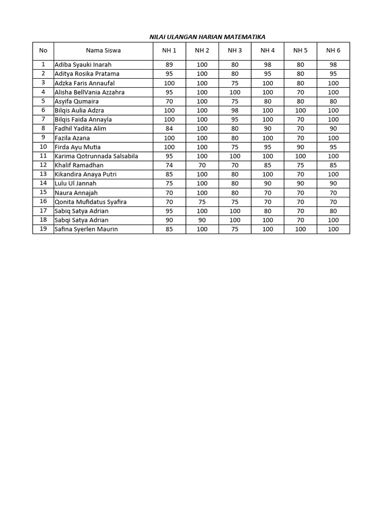 2 Month Baby Activities In Tamil