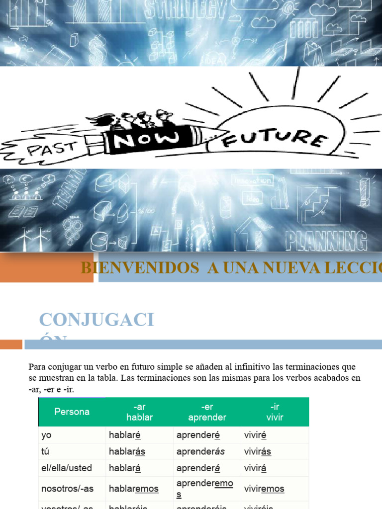 Futuro Simple en Español: Conjugación | PDF | Conjugación gramatical ...