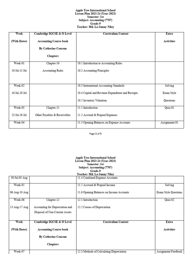 Lp g9 accounting first semester 2023 24 download free pdf