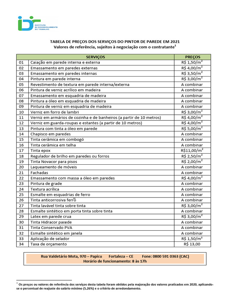 Tabela de Preços de Pintura 2021 | PDF | Conservação e materiais de ...