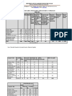 Statistic A Abuz Asupra Copilului Iunie 2011