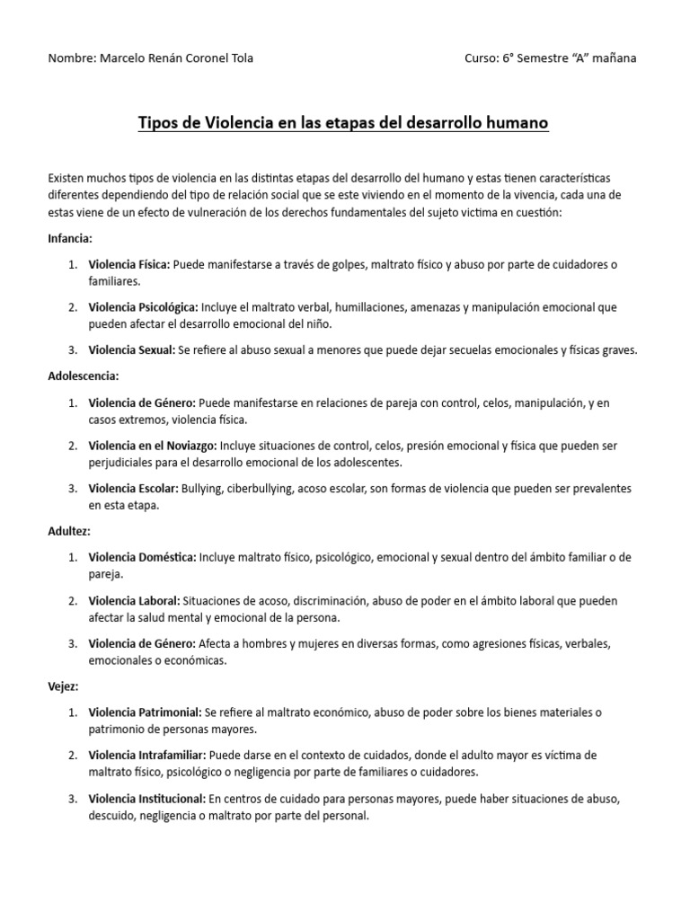 Tipos de Violencia en el Desarrollo Humano | PDF | Violencia | Abuso sexual