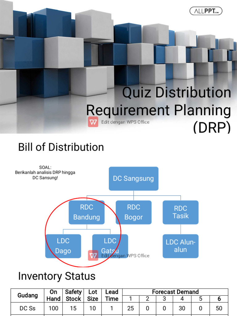 13 DRP Lanjutan Tugas R3 | PDF | Management Accounting | Financial ...