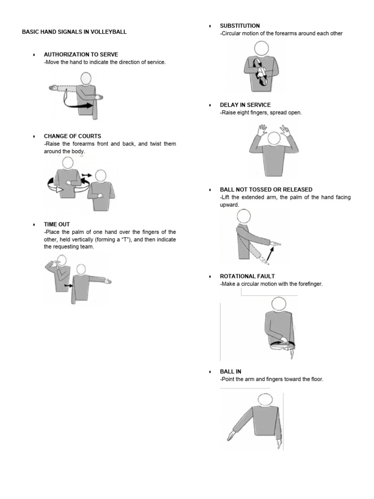 Essential Volleyball Hand Signals | PDF | Volleyball | Referee