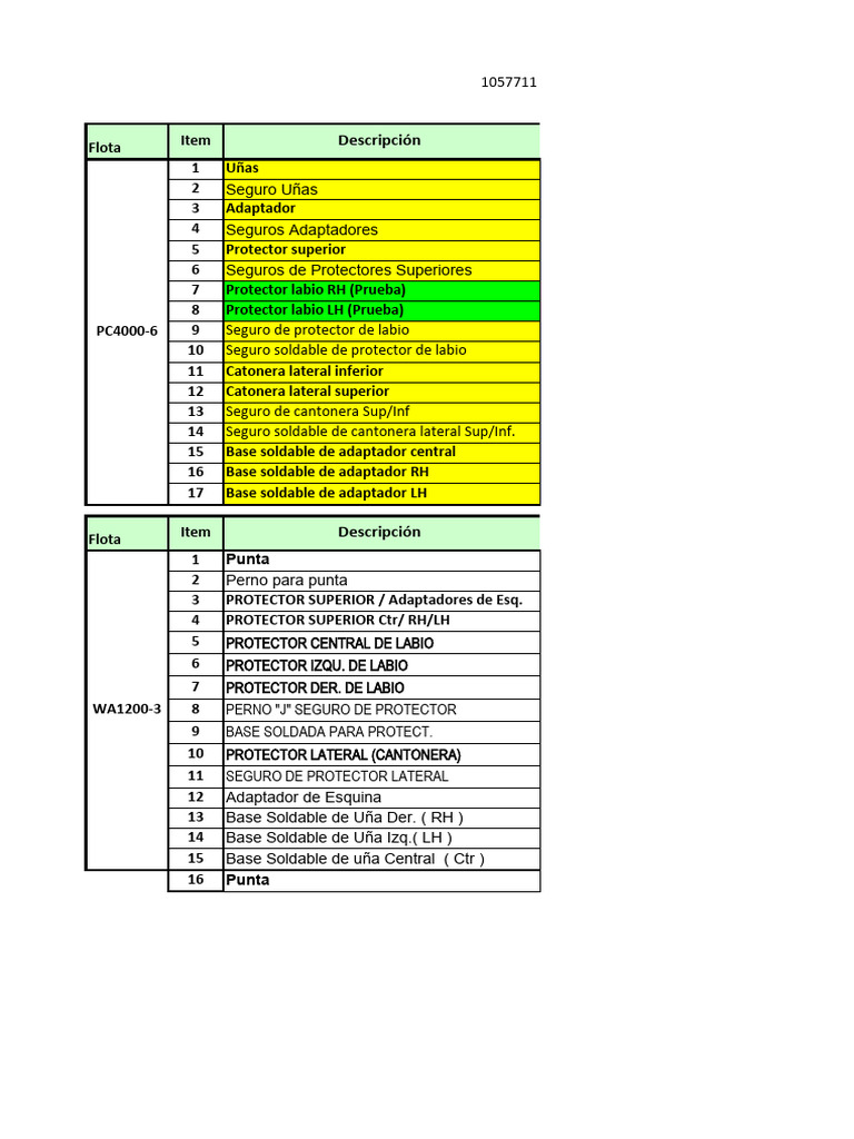 Elementos de Desgaste y Desgas en Equipos | PDF | Sistema tegumentario ...