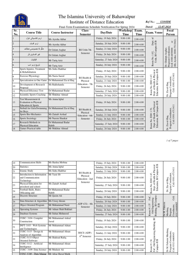 IDE Workshop and Examinations Schedule Final-Term Spring 2024 Final | PDF