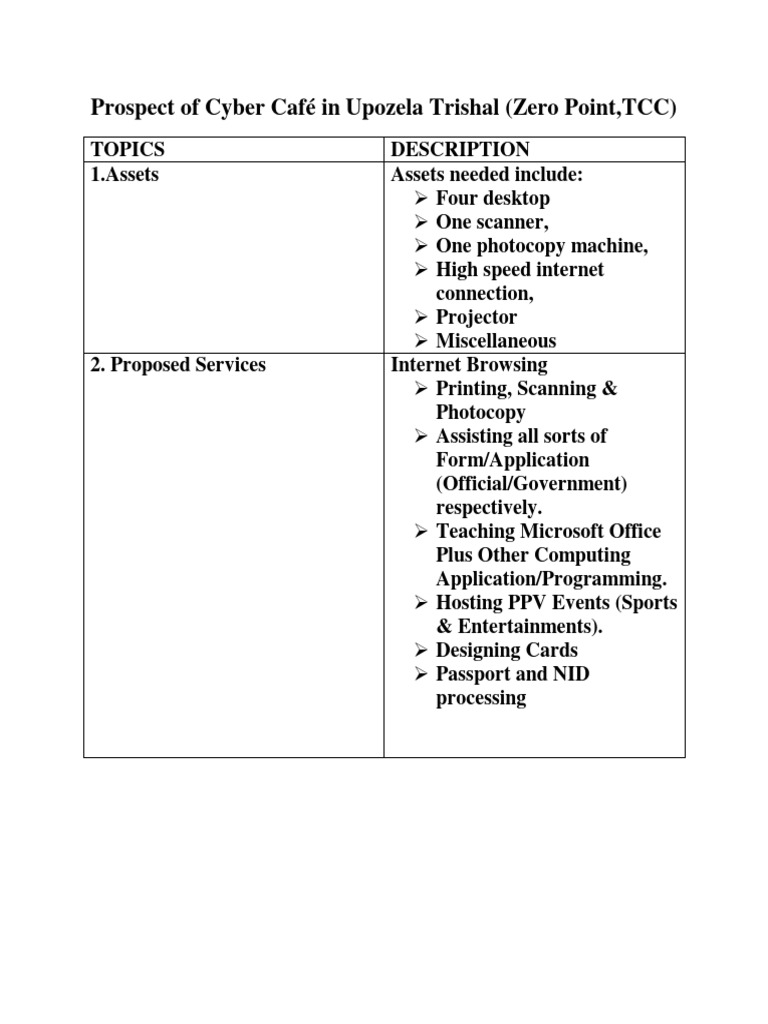 proposal-of-cyber-cafe-pdf-computing