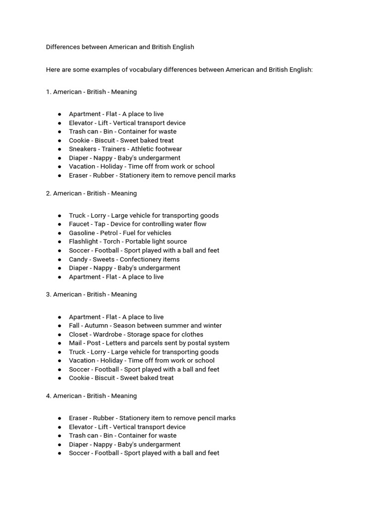 THE DIFFERENCE BETWEEN AMERICAN AND BRITISH ENGLISH PDF visual data 7