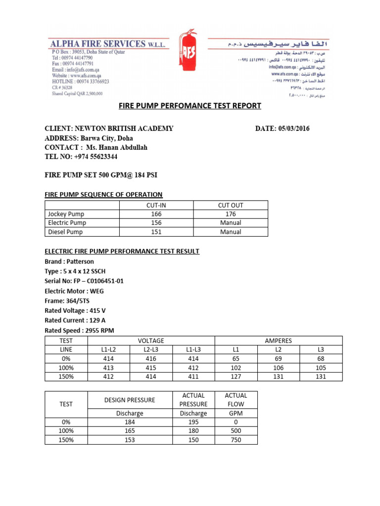 Fire Pump Test Report Complete Readings | PDF