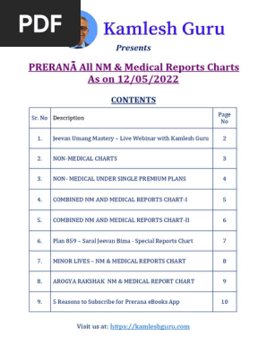 Kamlesh Guru LIC All_NM_and_Medical_Reports_Charts 12.05.22