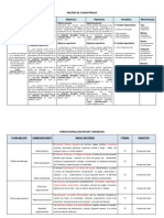 Matriz de Consist en CIA - Estilos de Liderazgo