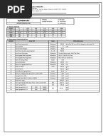 Spesifikasi Base Course LPA, LPB, LPS | PDF