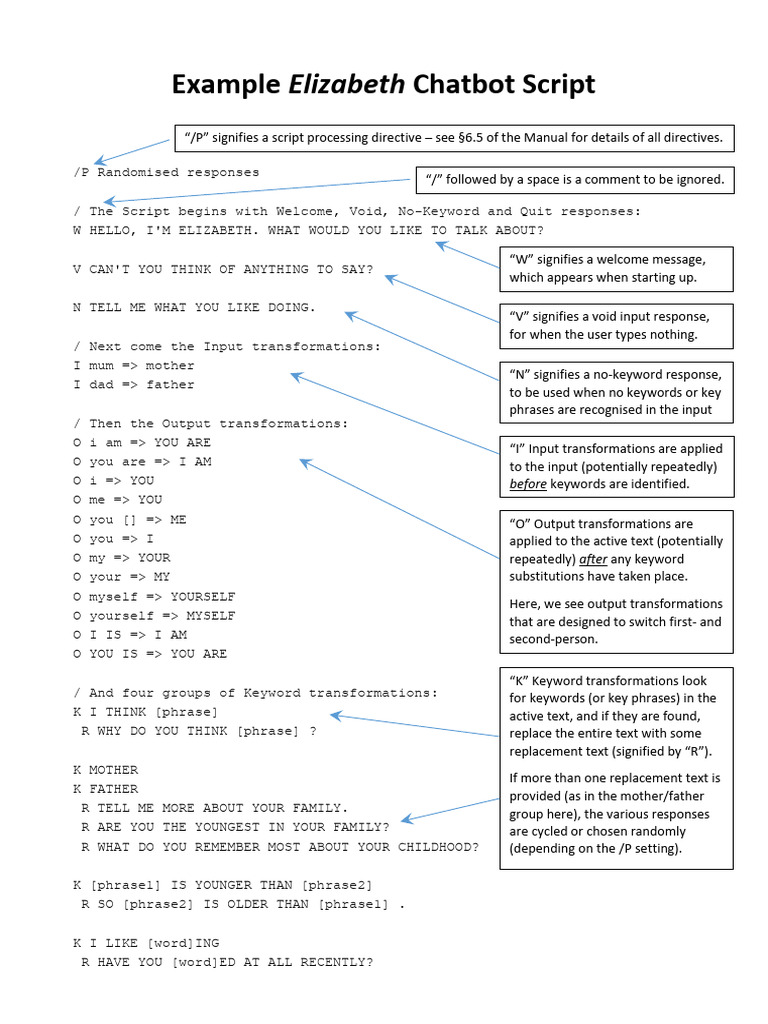 Elizabeth script explanation pdf reserved word computer programming