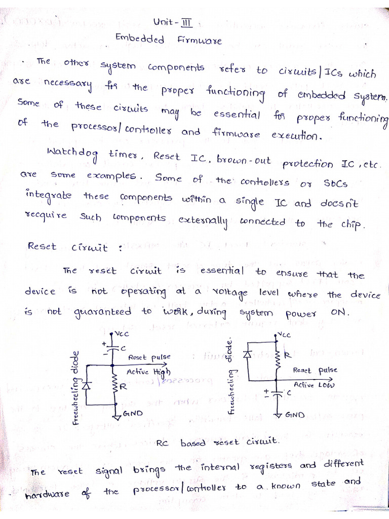 ESD III Unit | PDF