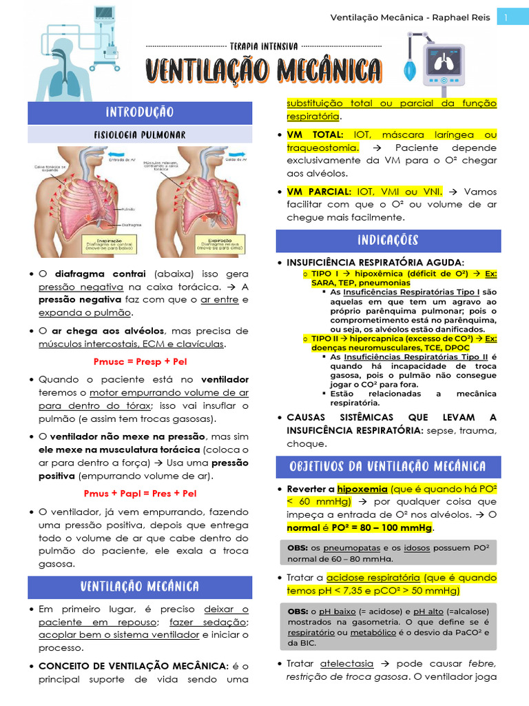 RAPHA - Ventilação Mecânica - Resumo Rapha | PDF | Pulmão | Sistema ...