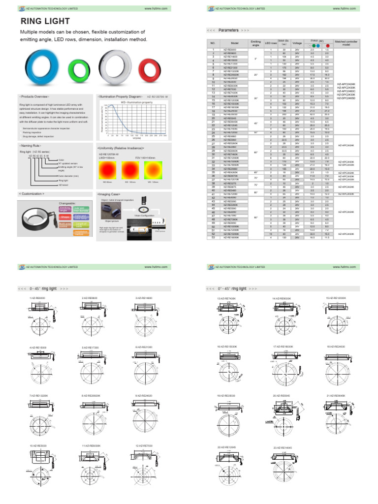 01 Ring Light Series | Download Free PDF | Optics | Electrical Engineering