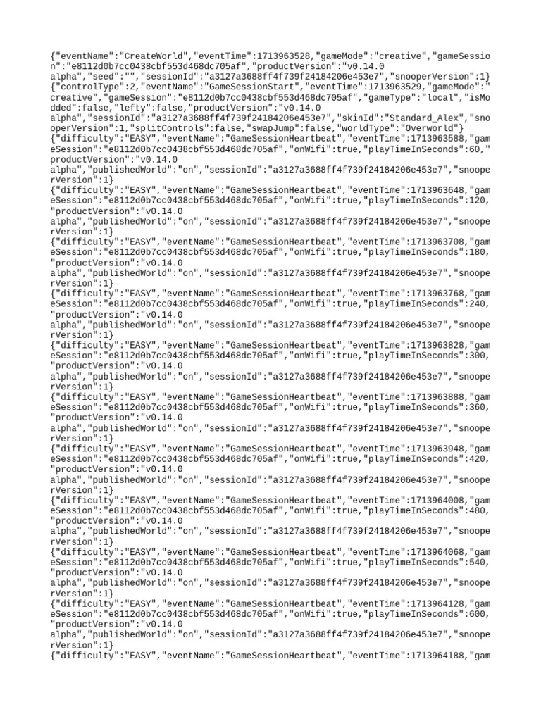 Minecraft Creative Mode Session Data | PDF