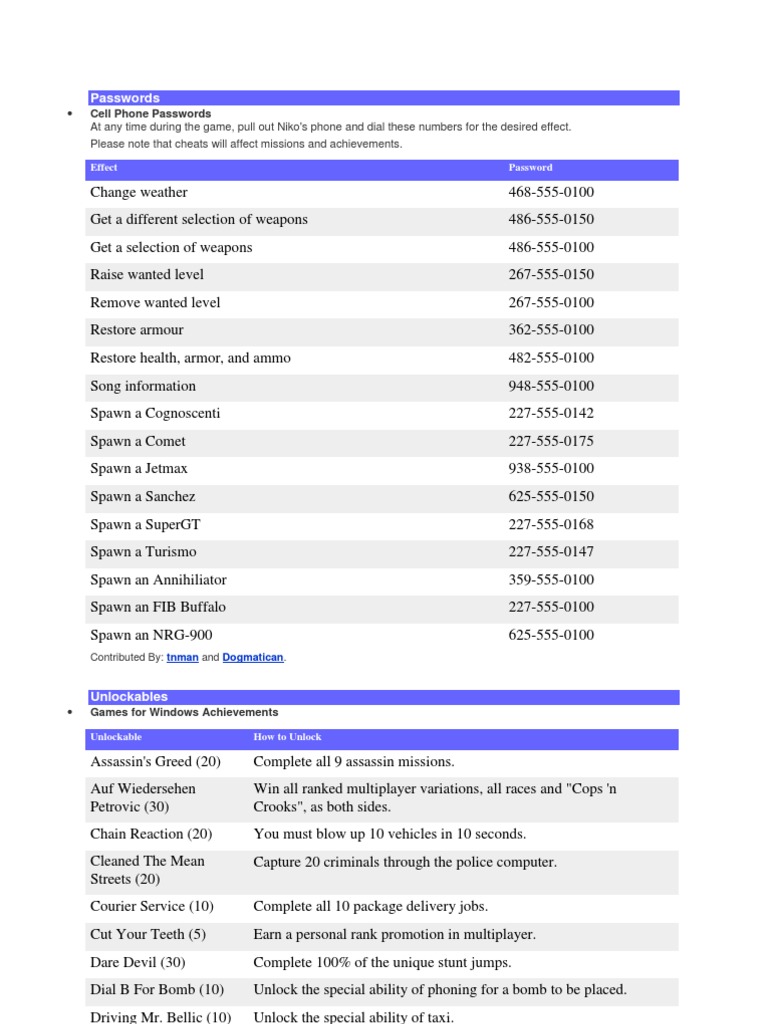 Dicas, Cheats Para GTA 4 Grand Theft Auto 4 - PortalPower