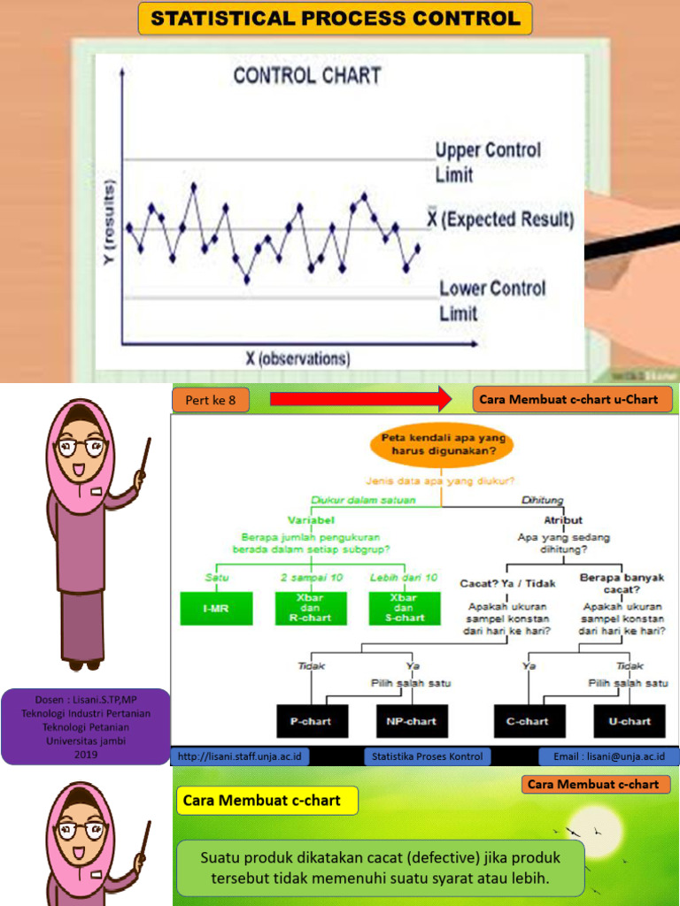Cara Membuat C Chart dalam SPC | PDF | Pengelolaan Keuangan & Uang ...