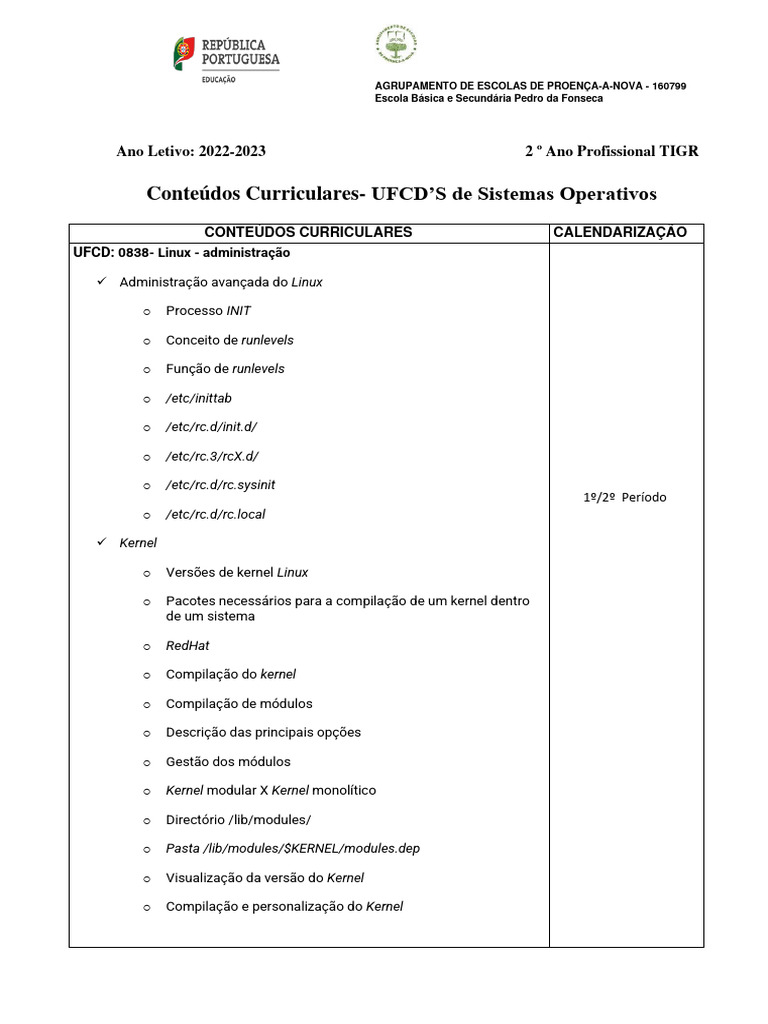 Conte dos curriculares so 2 ano pdf endere o de ip kernel