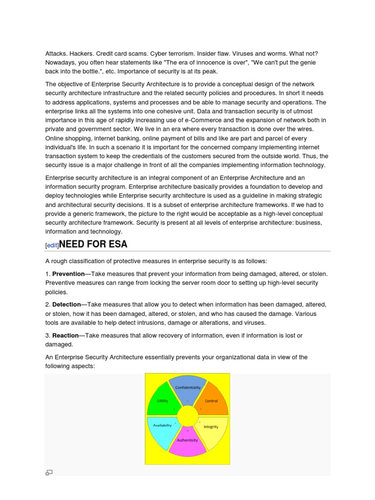 Enterprise Security Architecture Overview | PDF | Information Security ...