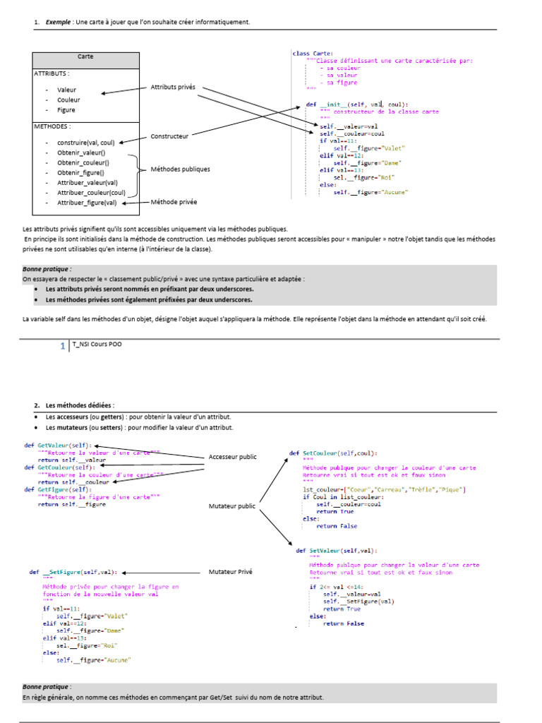 Programmation Orientée Objet en Java | PDF | Ordinateurs