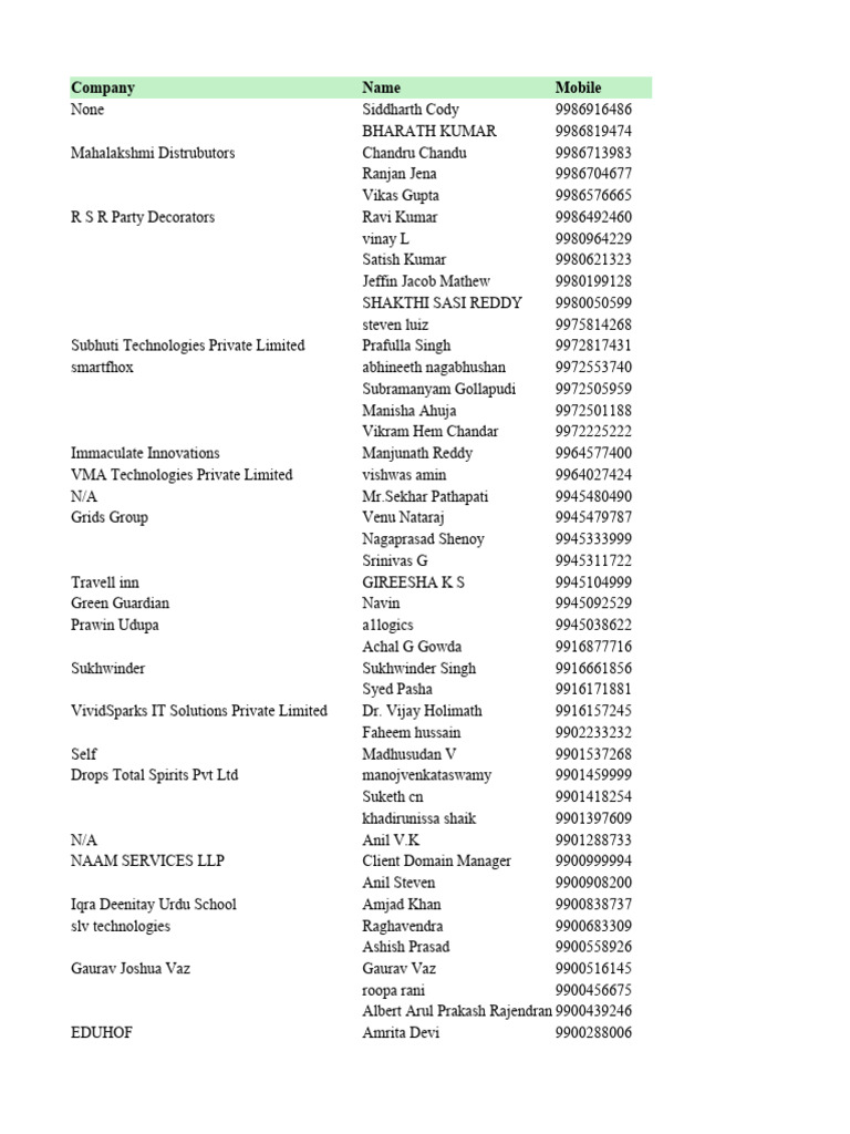 920K Indian B2B Database Samples | PDF