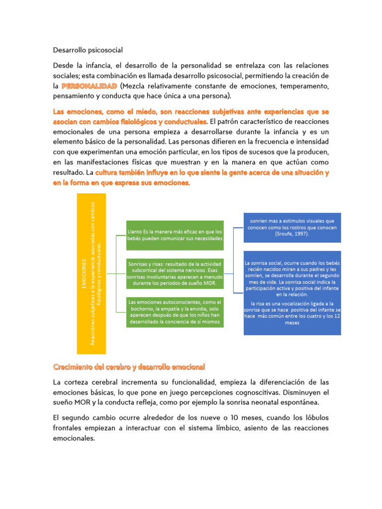 Desarrollo Psicosocial Infantil | PDF | Las emociones | Teoría de apego
