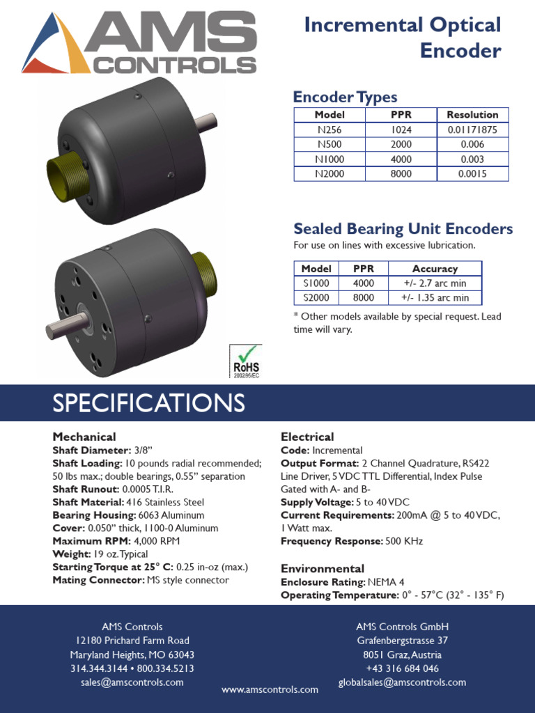 Encoder-Sell-Sheet | PDF | Bearing (Mechanical) | Electrical Components