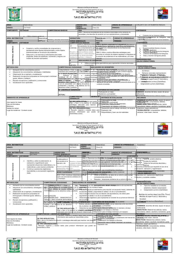8° Plan de Grado Matemáticas 2024 | PDF | Geometría | Número Real