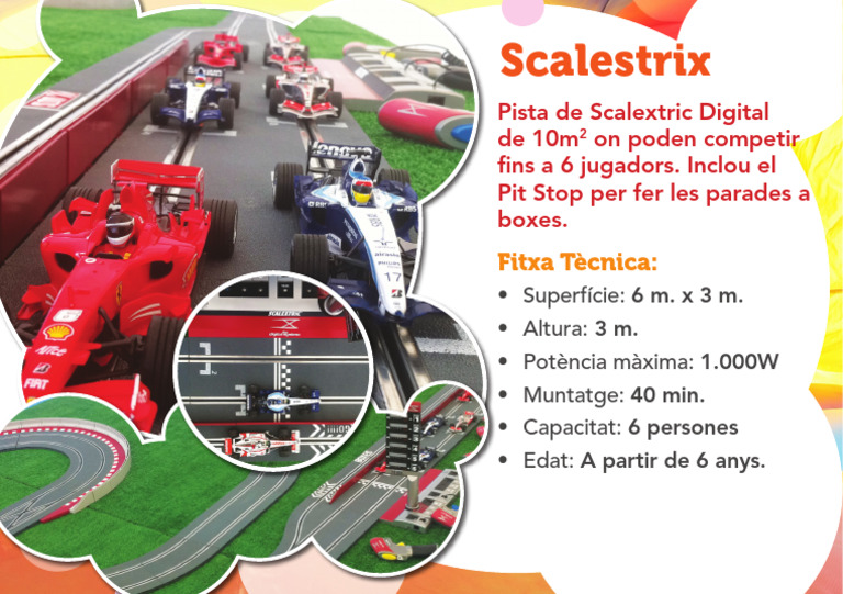 Scalextric Gods Reveal The *Best Scalextric Layout* Secret (You Won'T Believe #3!) - 6a16626