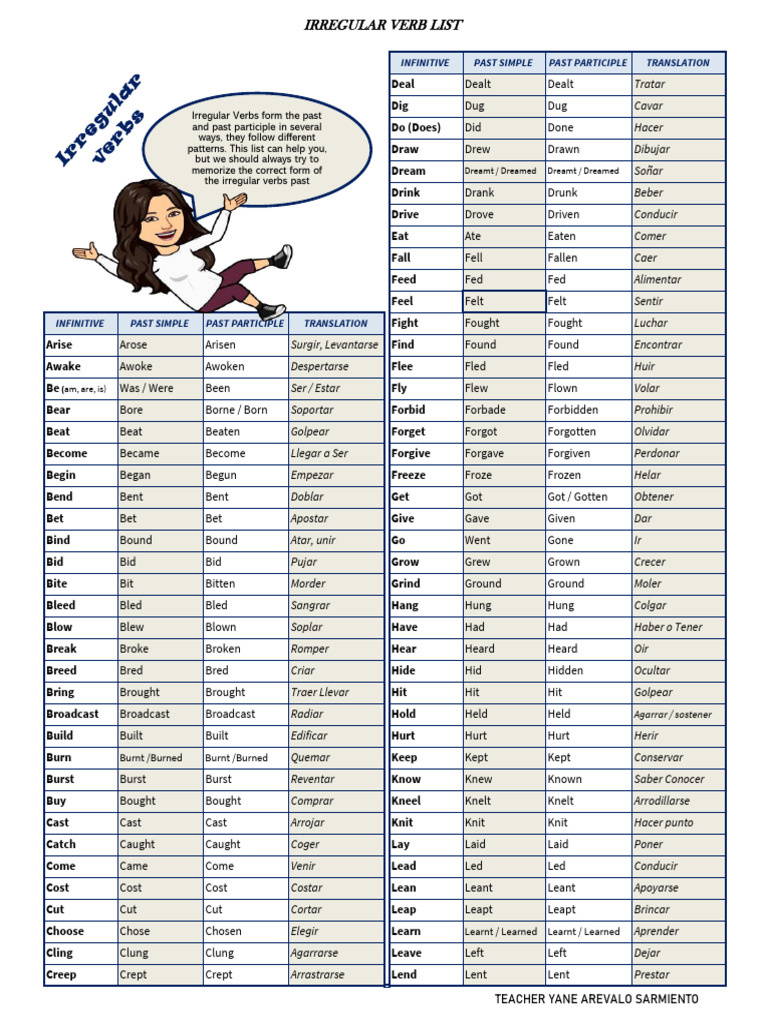 Irregular Verbs | PDF | Morphology | Grammatical Conjugation