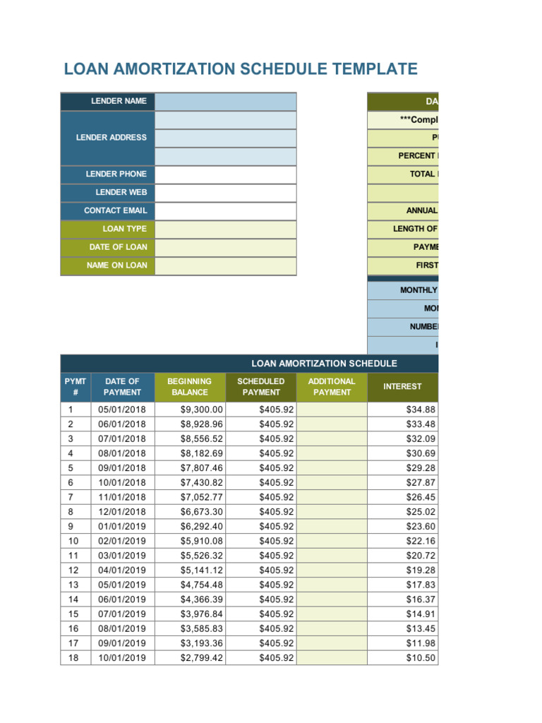 Loan Amortization Templates | PDF | Interest | Loans