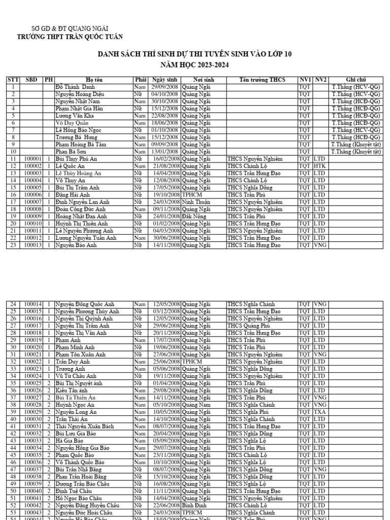 ts10-pdf