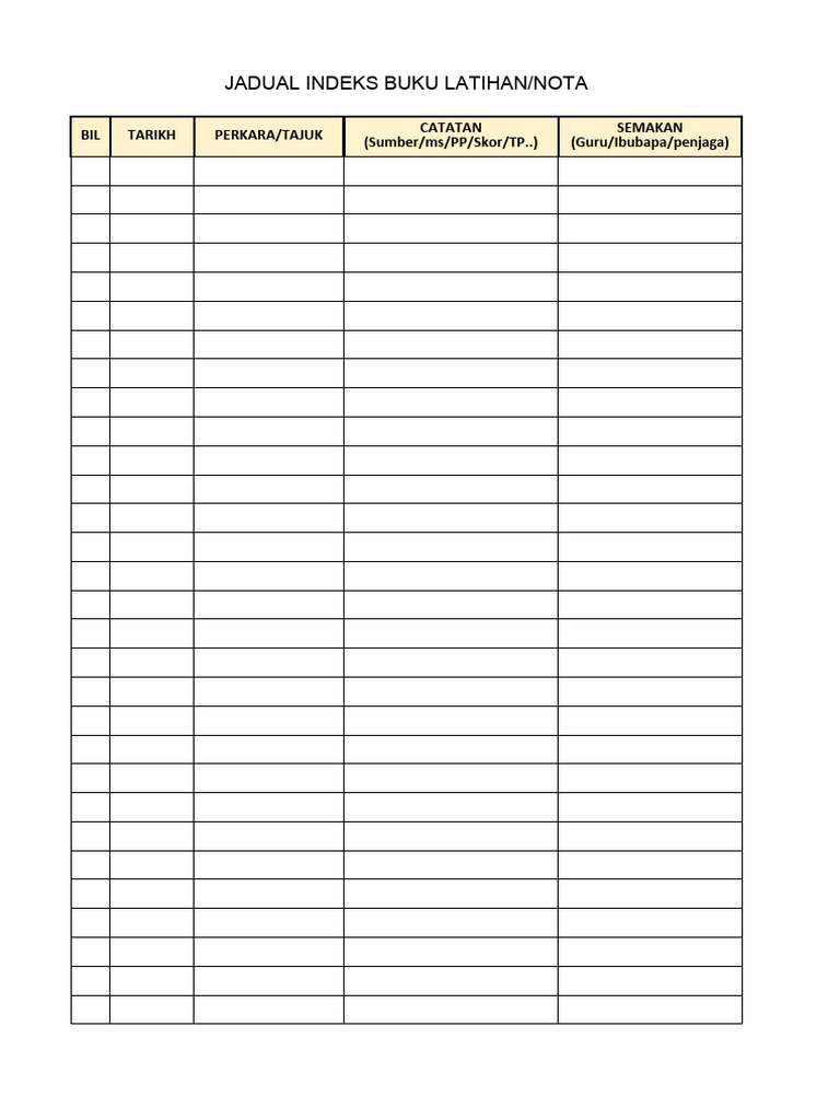 Jadual Indeks Buku Latihan | PDF