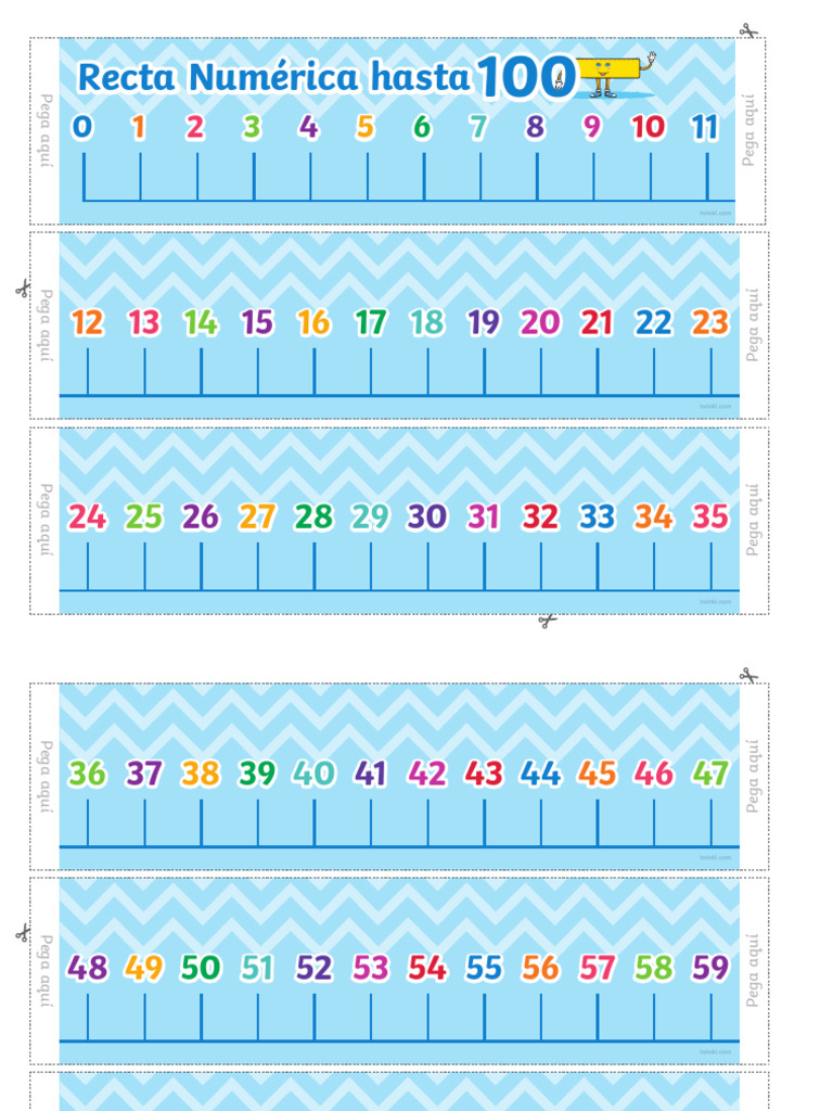 Recta Numérica del 0 al 100 | PDF