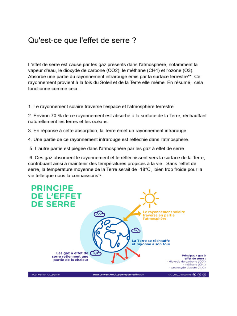 Comprendre l'effet de serre et ses impacts | PDF | Effet de serre | Gaz ...