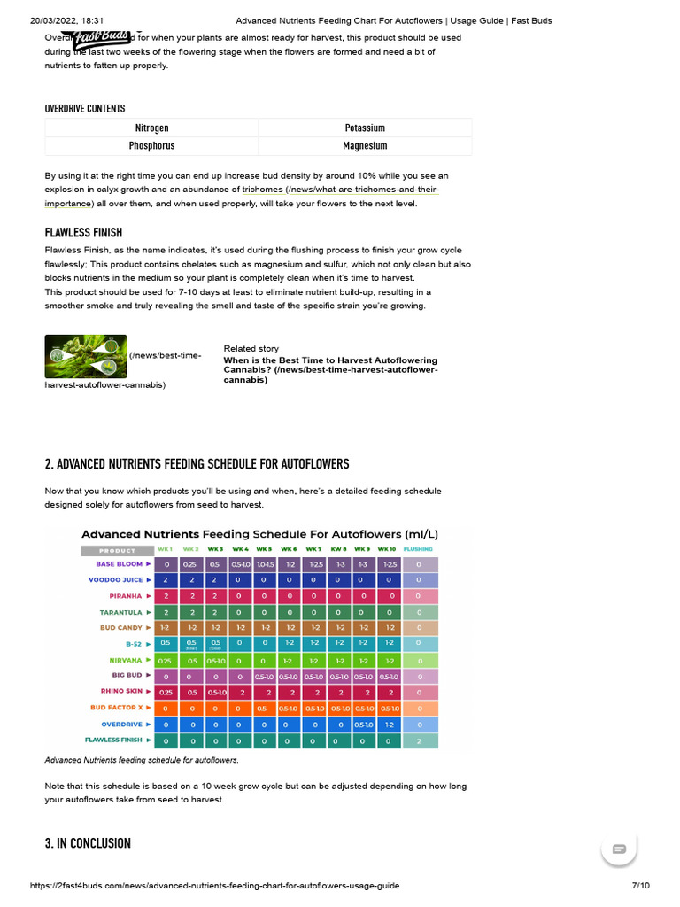 Autoflower Feeding Schedule Guide | PDF