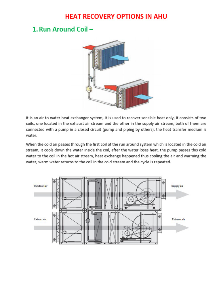 Heat Recovery Methods for AHUs | PDF | Heat Exchanger | Building Technology
