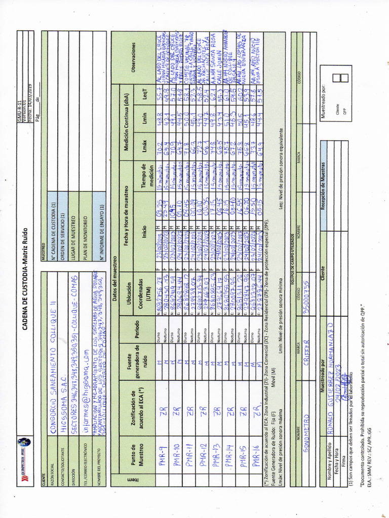 Cad 2 | PDF