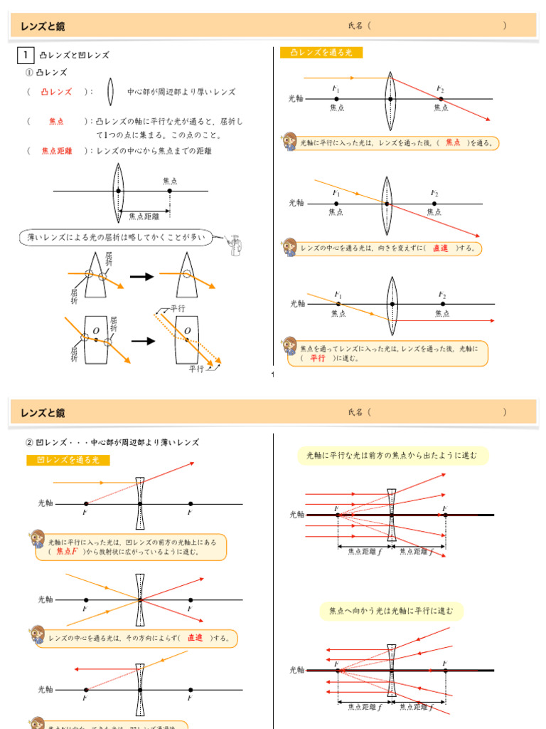 3 3 2レンズと鏡 1 24kまとめ | PDF