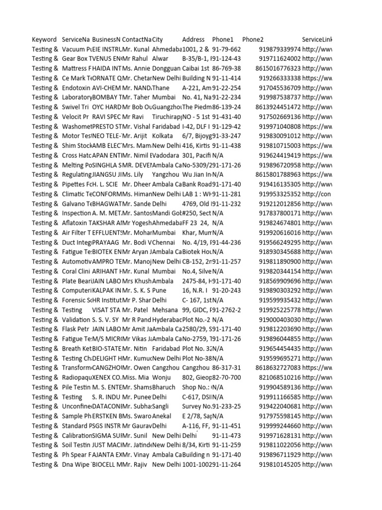 Testing Services Directory | PDF | Technology & Engineering