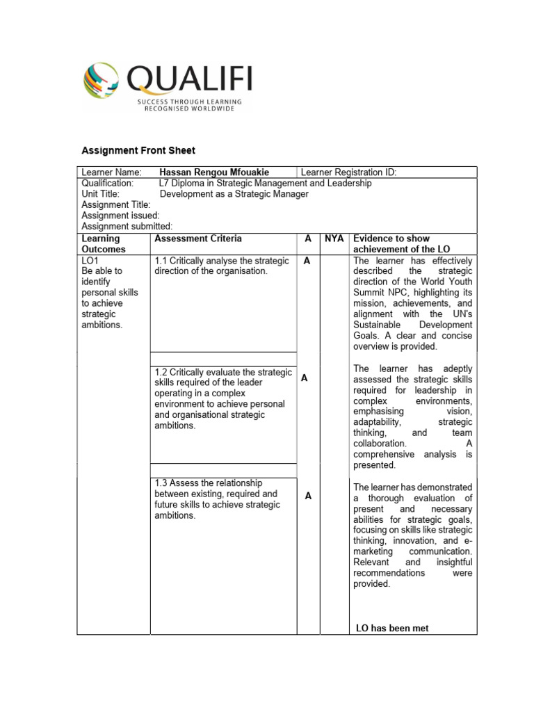 Strategic Management Leadership Assignment | PDF | Leadership | Learning