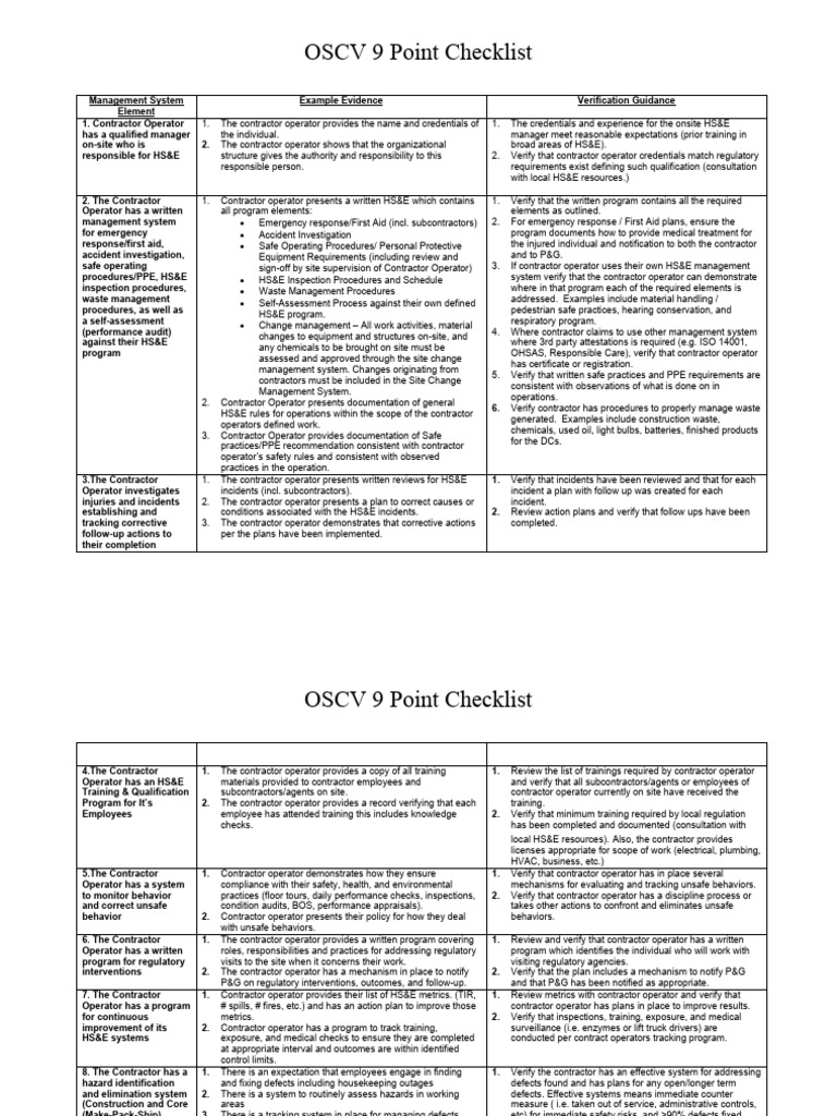 9 Point Checklist | PDF | General Contractor | Employment