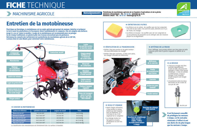 Entretien de la Motobineuse PDF Courroie Technologie des véhicules — free download