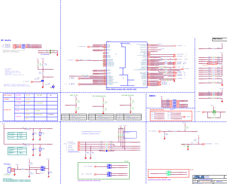 Motherboard PCH Part1 | PDF | Quantity | Metrology