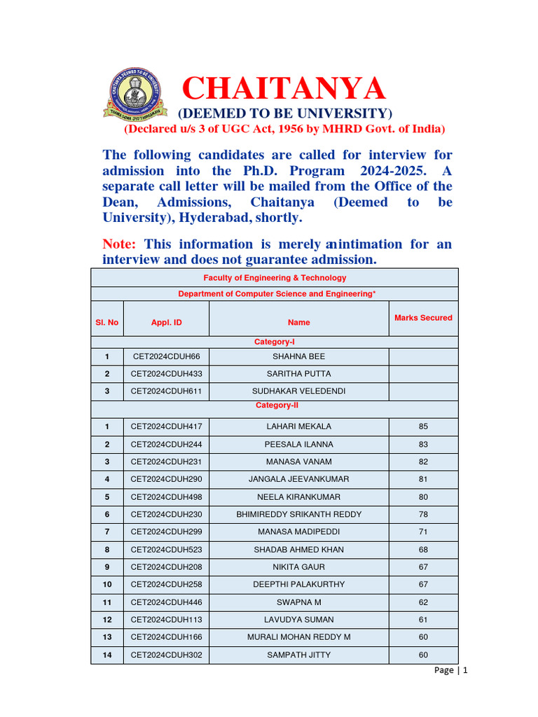 PhDSelected First List 2024 25 | PDF
