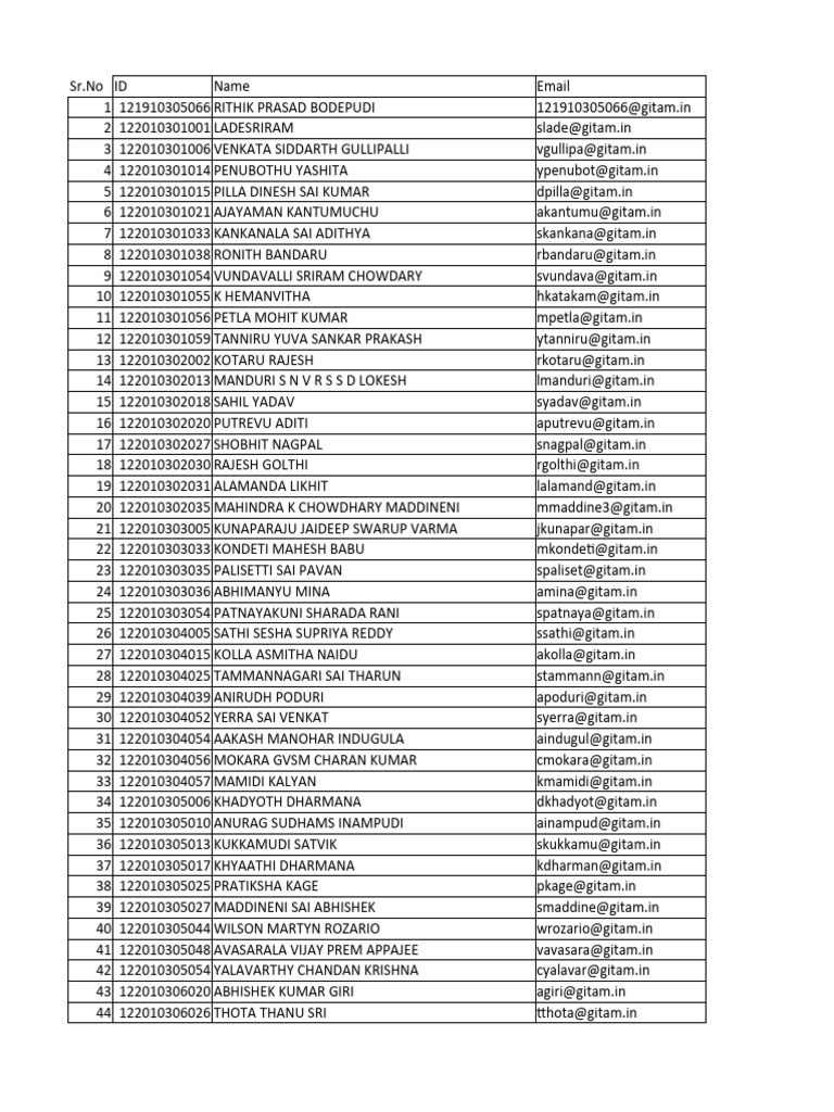 CSE Non CRT Students List PDF