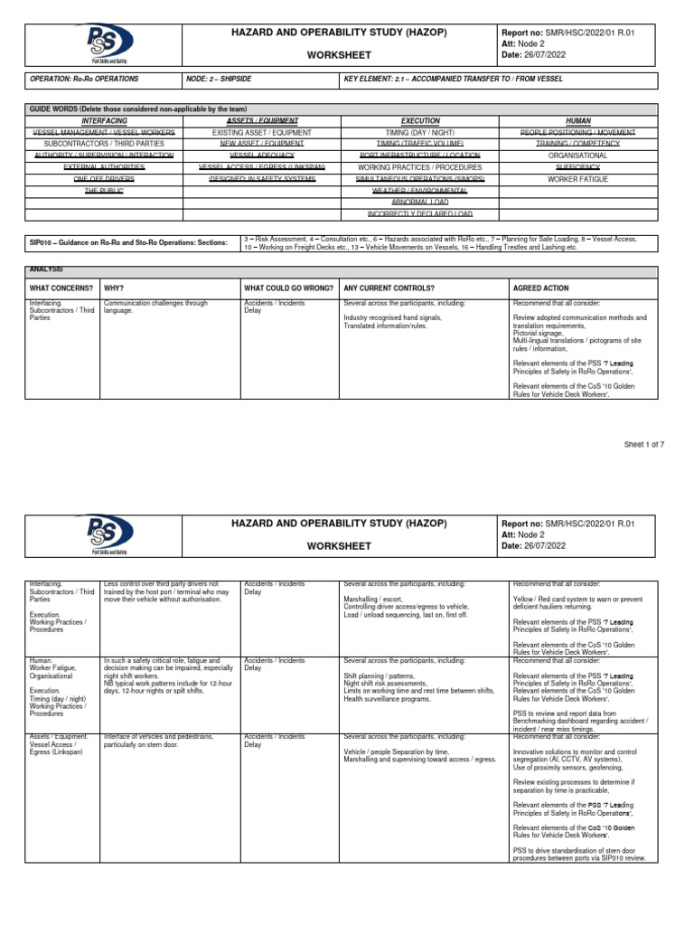 HAZOP Worksheet Node 2 Rev 1 | Download Free PDF | Risk | Safety